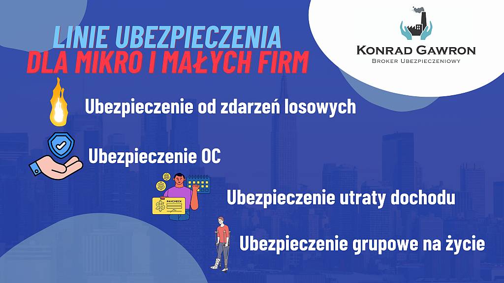 mikro i małe firmy